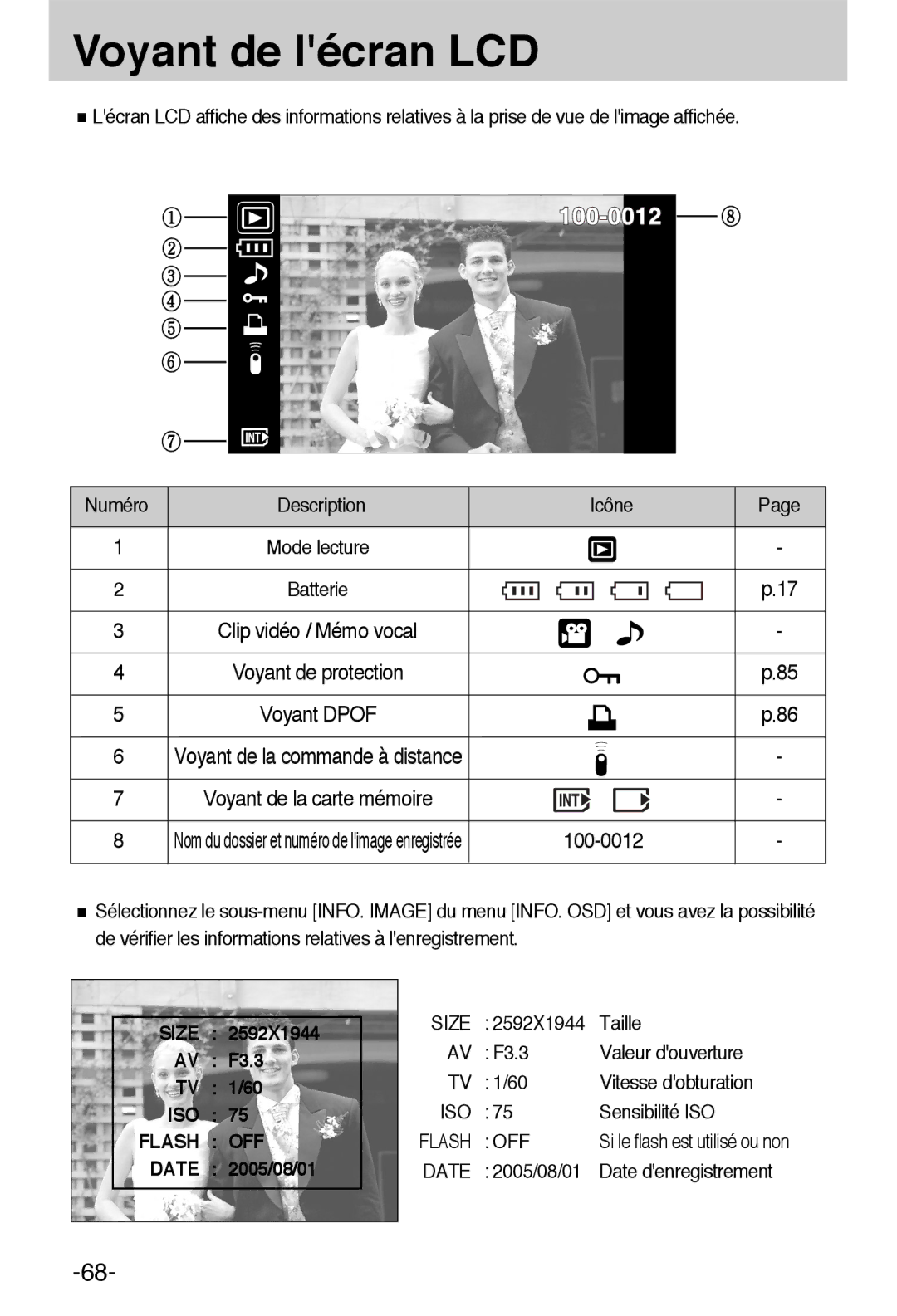 Samsung EC-L55WZSBA/E1 manual Voyant de lécran LCD, Size, Off, Date 