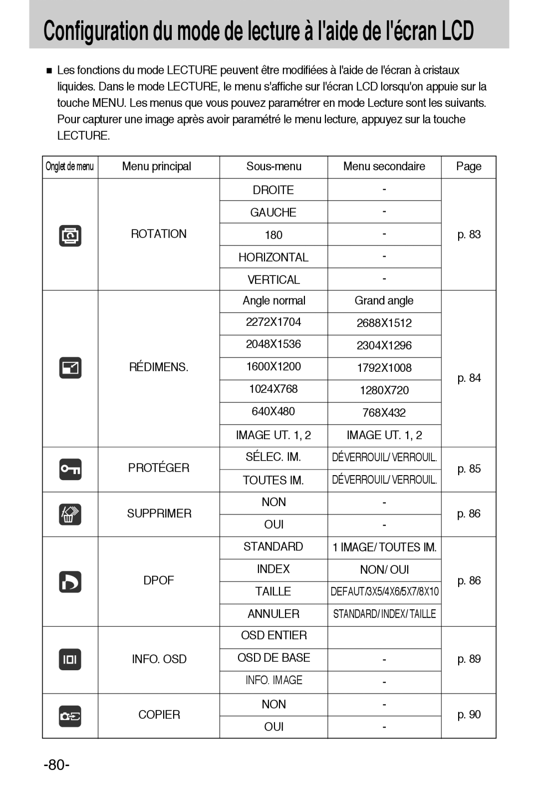 Samsung EC-L55WZSBA/E1 manual Configuration du mode de lecture à laide de lécran LCD 