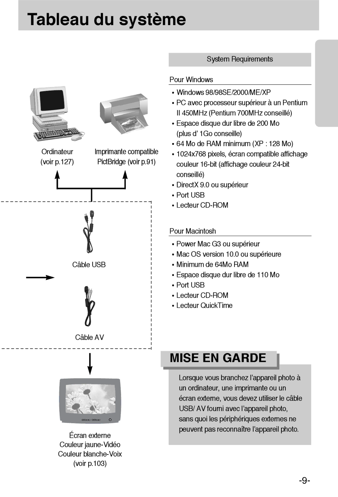 Samsung EC-L55WZSBA/E1 manual Ordinateur Imprimante compatible Voir p.127 