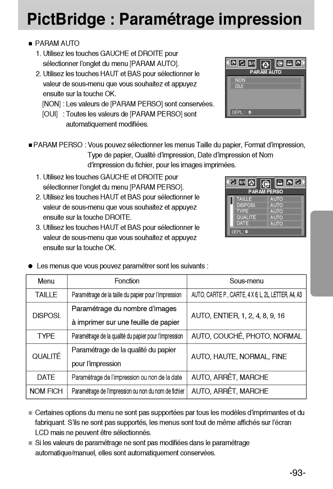 Samsung EC-L55WZSBA/E1 PictBridge Paramétrage impression, Param Auto, Type, AUTO, HAUTE, NORMAL, Fine, AUTO, ARRÊT, Marche 