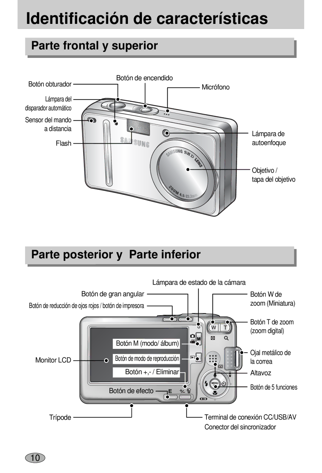 Samsung EC-L55WZSBA/E1 manual Identificación de características, Parte frontal y superior, Parte posterior y Parte inferior 