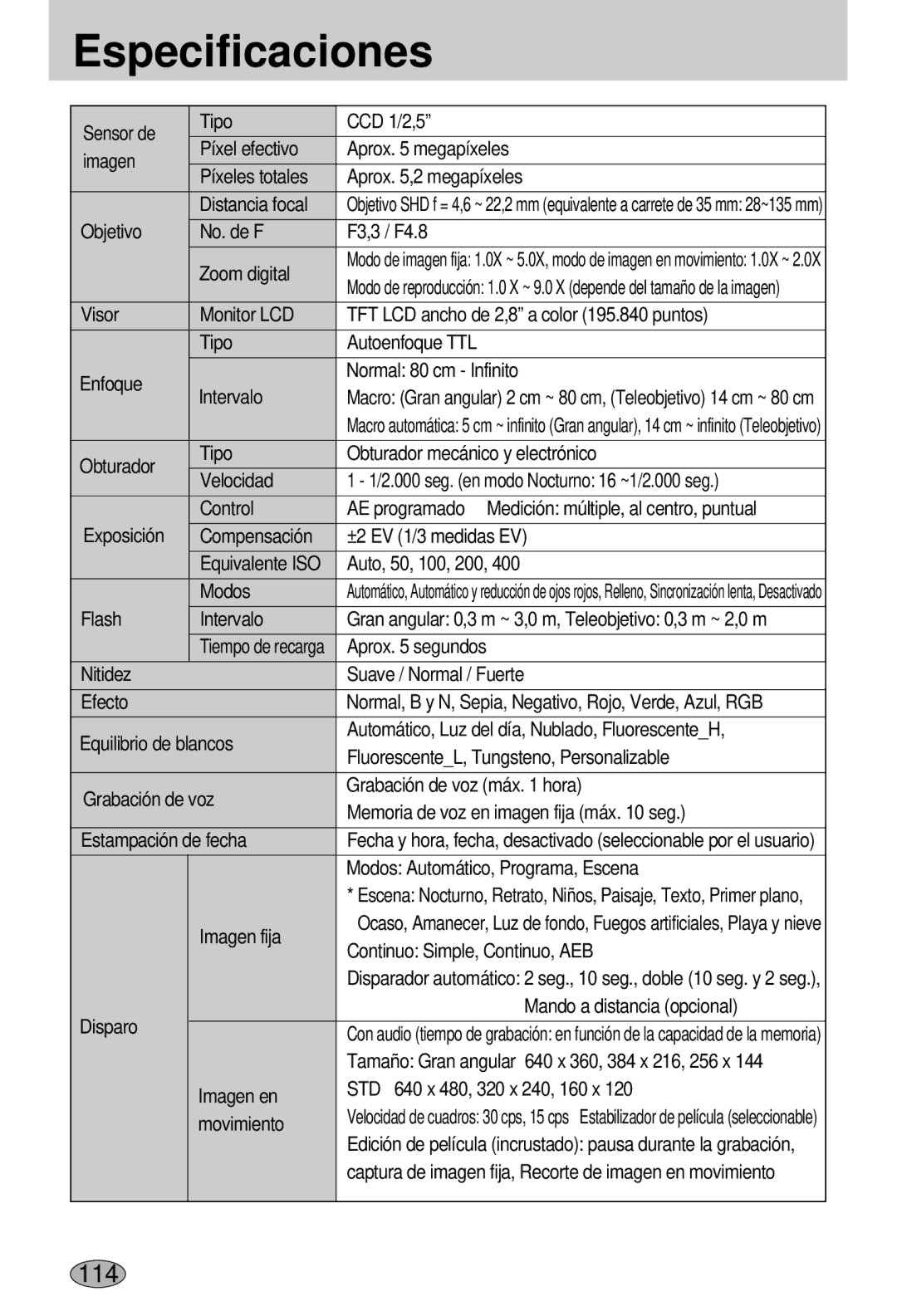 Samsung EC-L55WZSBA/E1 manual Especificaciones 