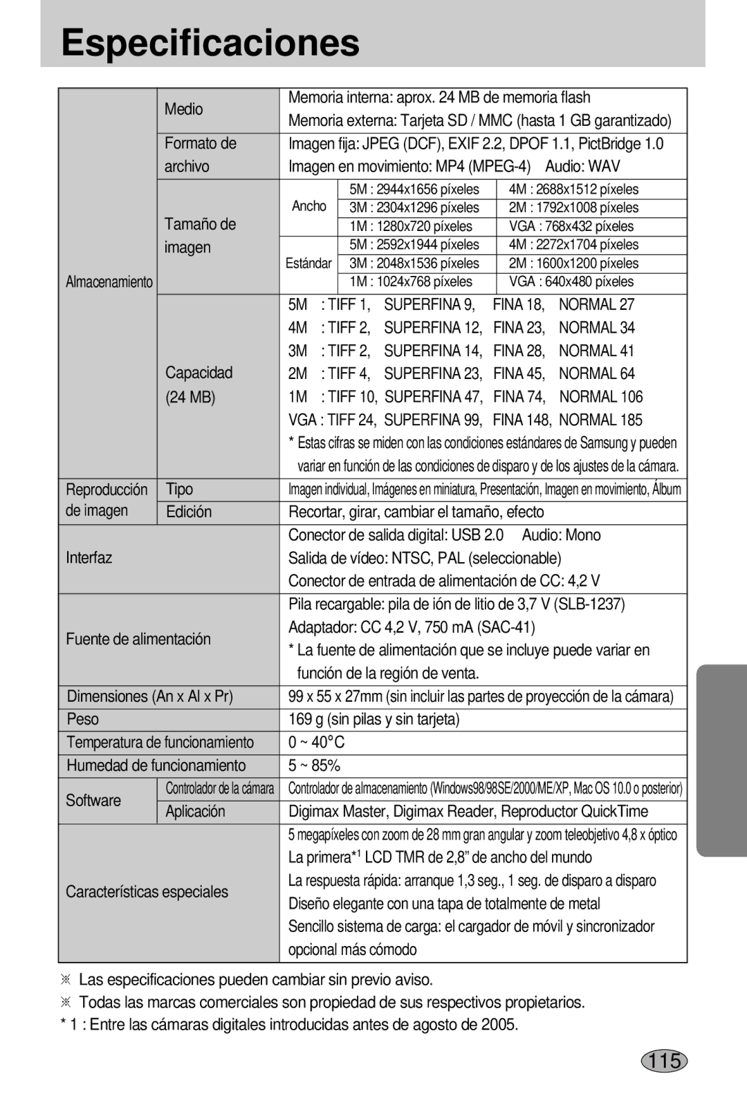 Samsung EC-L55WZSBA/E1 manual Tiff 1, Superfina 