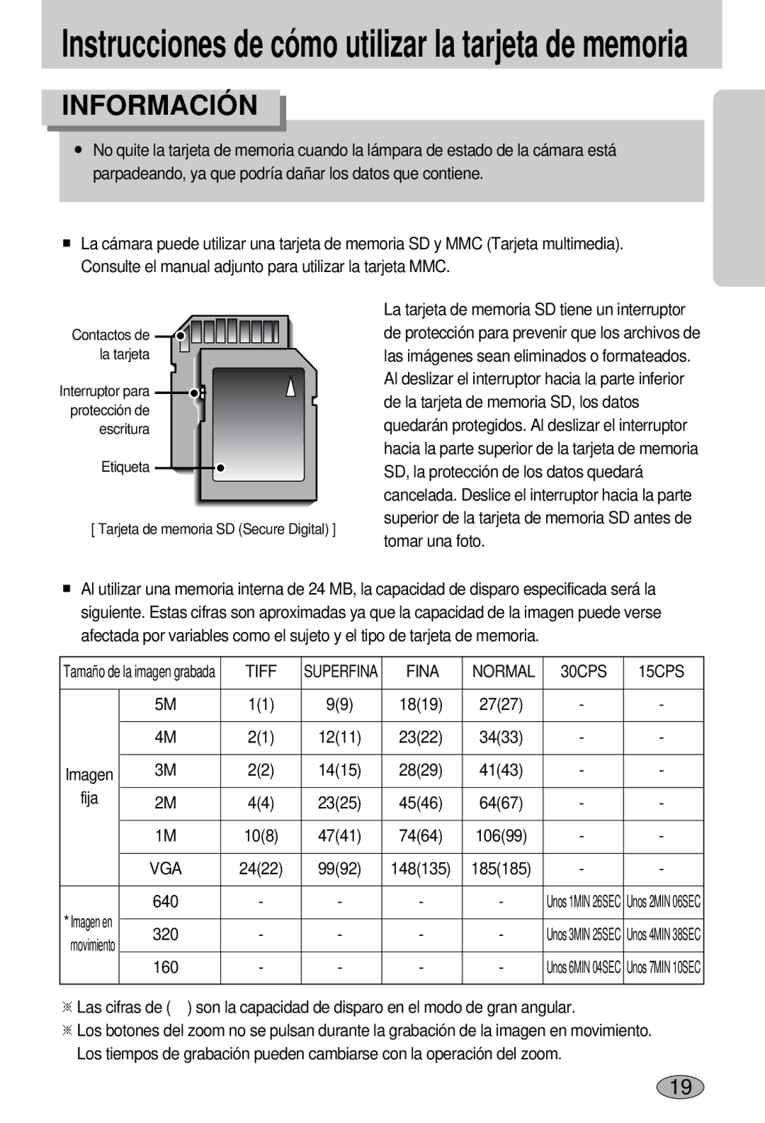 Samsung EC-L55WZSBA/E1 manual Tiff, Fina Normal 30CPS 15CPS, Fija, Vga 