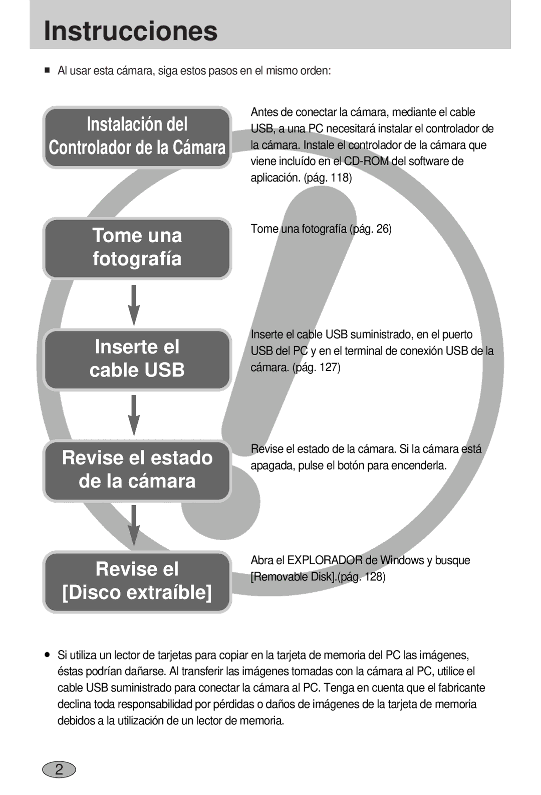 Samsung EC-L55WZSBA/E1 manual Instrucciones, Abra el Explorador de Windows y busque Removable Disk.pág 