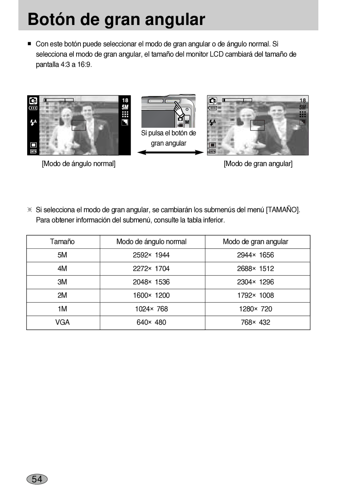 Samsung EC-L55WZSBA/E1 manual Botón de gran angular, 1280×720, 640×480 768×432 