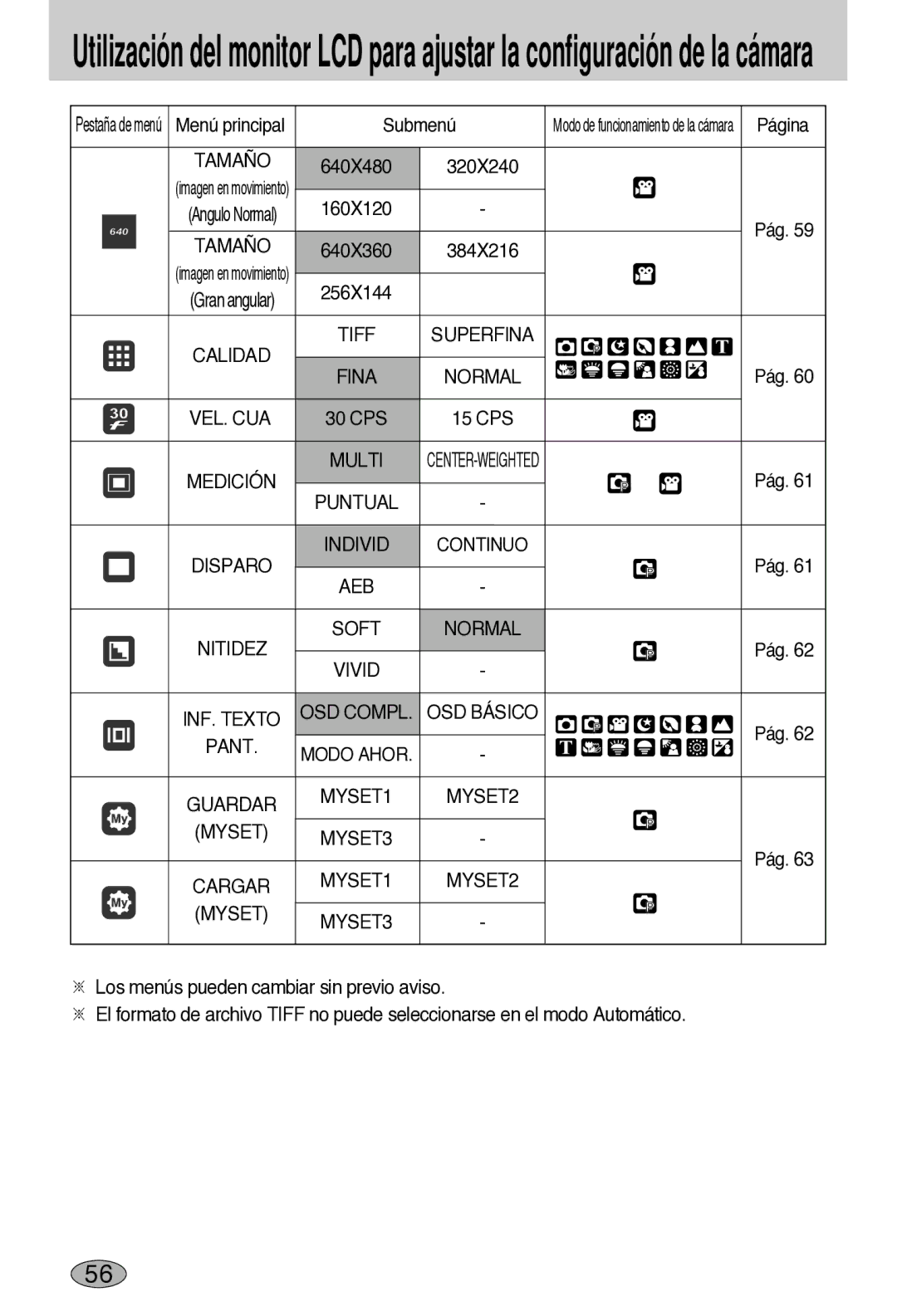 Samsung EC-L55WZSBA/E1 manual Fina, Medición Multi, Individ, Nitidez Soft, INF. Texto 