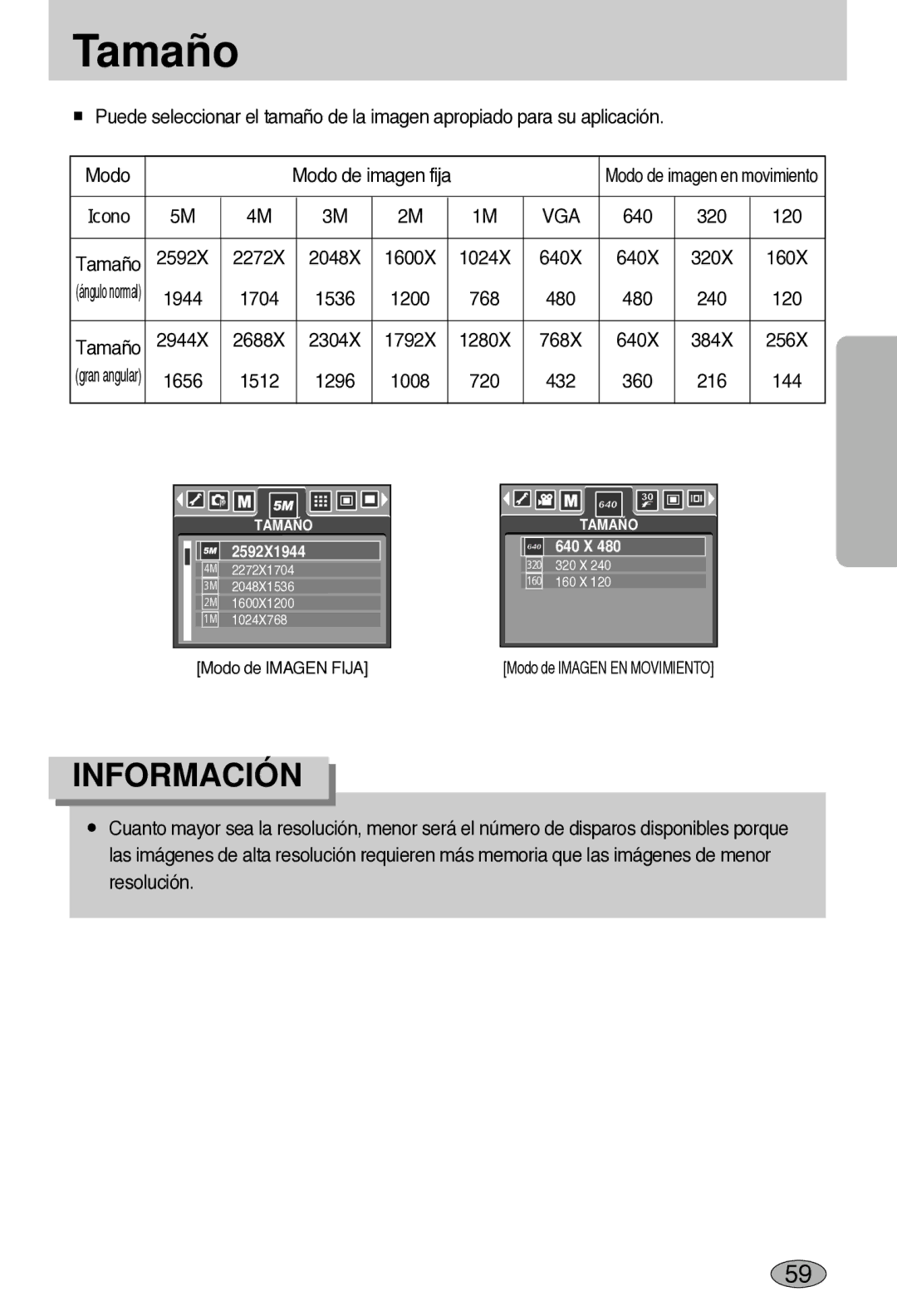 Samsung EC-L55WZSBA/E1 manual Tamaño, 640 320 120 