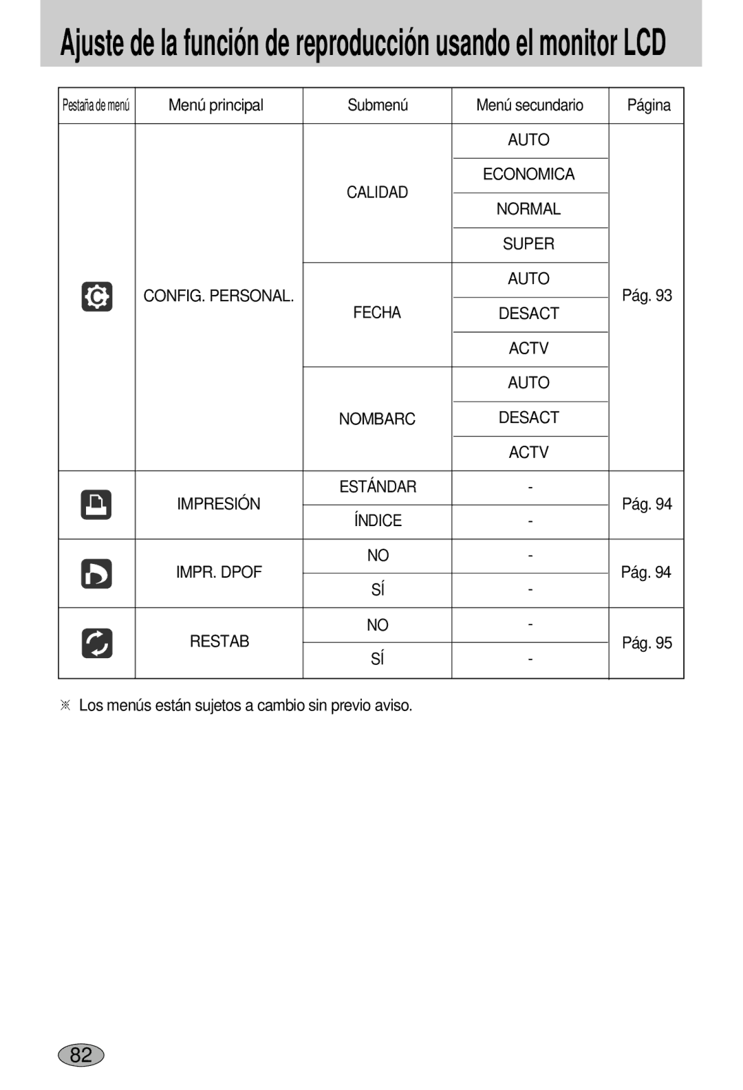 Samsung EC-L55WZSBA/E1 Economica, Super, Impresión, Índice IMPR. Dpof, ※ Los menús están sujetos a cambio sin previo aviso 