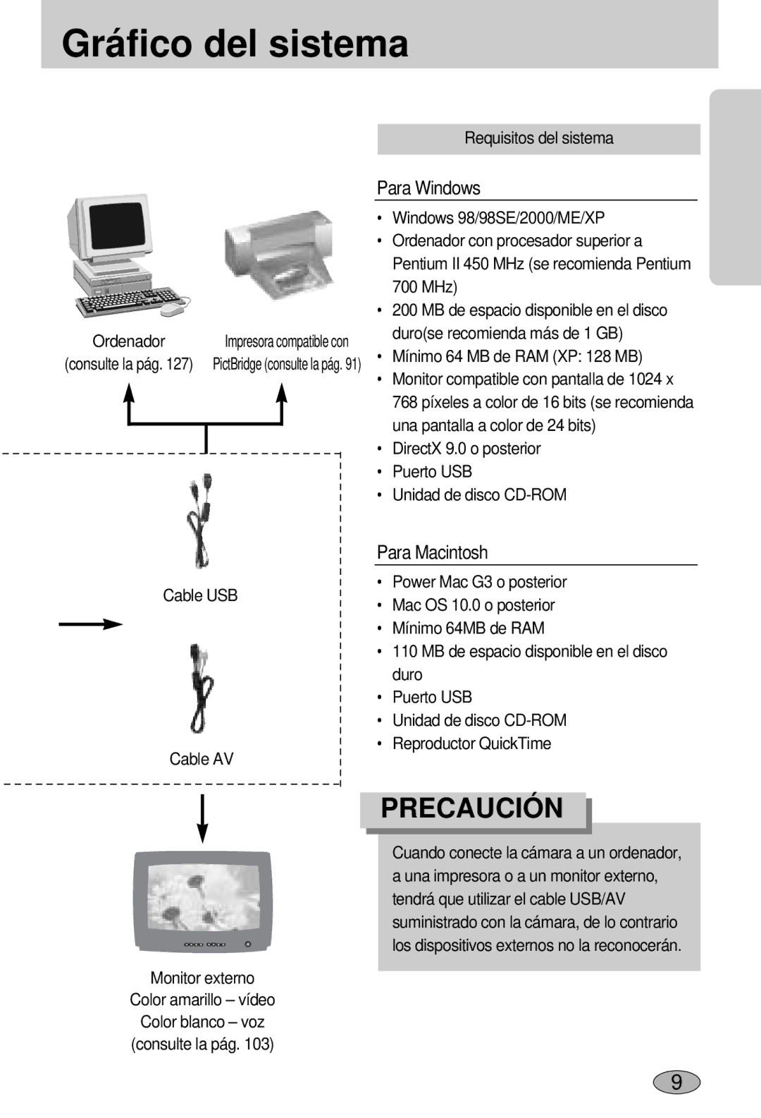 Samsung EC-L55WZSBA/E1 Requisitos del sistema, Mínimo 64 MB de RAM XP 128 MB, Power Mac G3 o posterior, Mínimo 64MB de RAM 