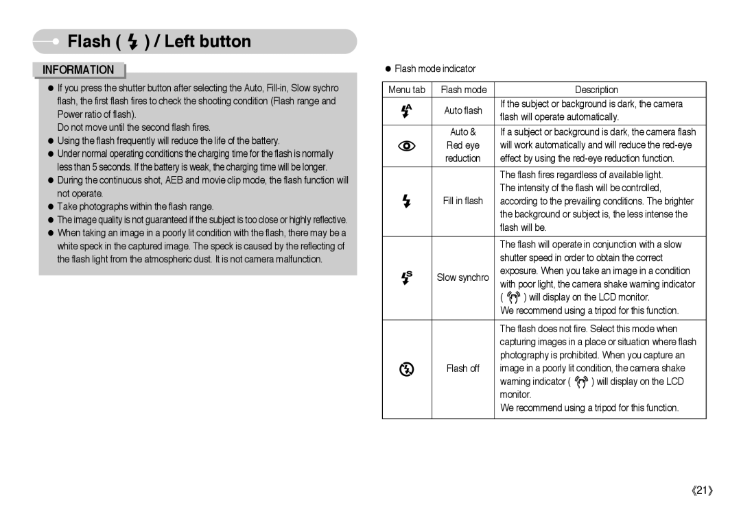 Samsung EC-L60ZZSBA/GB, EC-L60ZZSBA/FR, EC-L60ZZBAA, EC-L60ZZBBA/DE, EC-L60ZZSBB/US, EC-L60ZZSBA/E1 manual Flash / Left button 