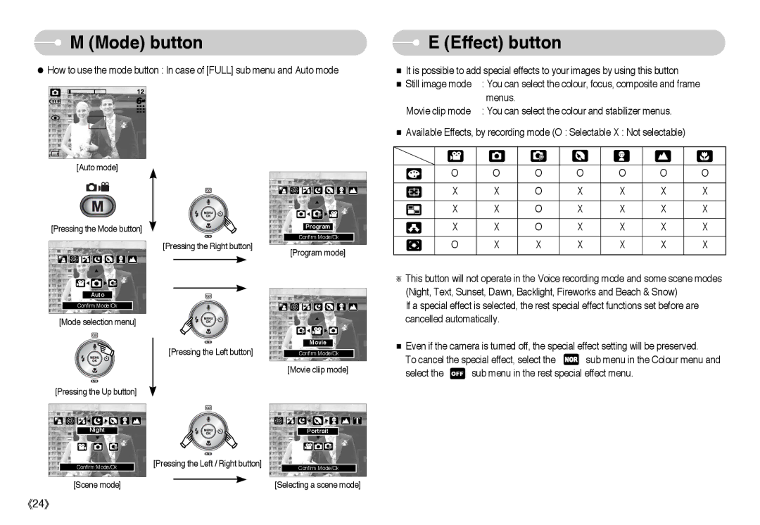 Samsung EC-L60ZZBBA/E1, EC-L60ZZSBA/FR, EC-L60ZZBAA, EC-L60ZZBBA/DE, EC-L60ZZSBB/US, EC-L60ZZSBA/E1 Mode button Effect button 