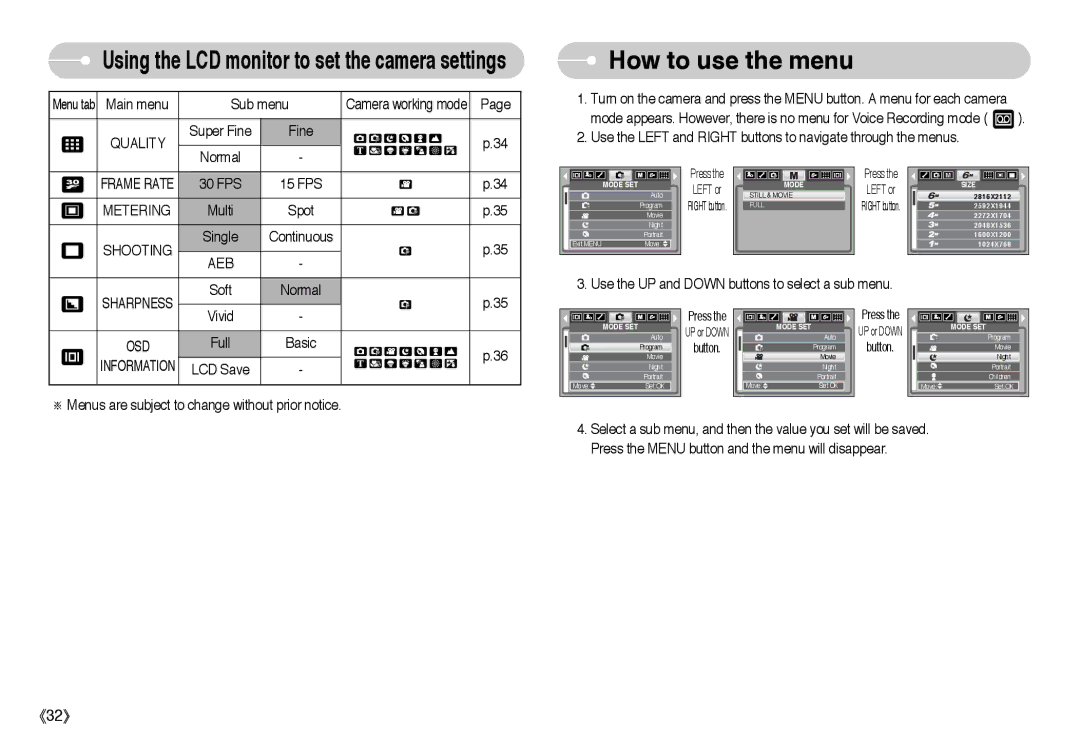 Samsung EC-L60ZZBBA/US, EC-L60ZZSBA/FR, EC-L60ZZBAA, EC-L60ZZBBA/DE, EC-L60ZZSBB/US, EC-L60ZZSBA/E1 How to use the menu, Aeb 