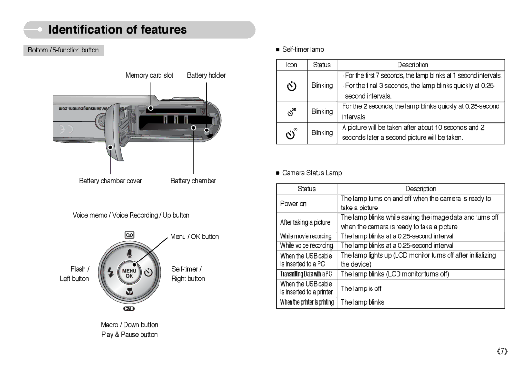 Samsung EC-L60ZZSBA/GB, EC-L60ZZSBA/FR, EC-L60ZZBAA, EC-L60ZZBBA/DE Lamp blinks while saving the image data and turns off 