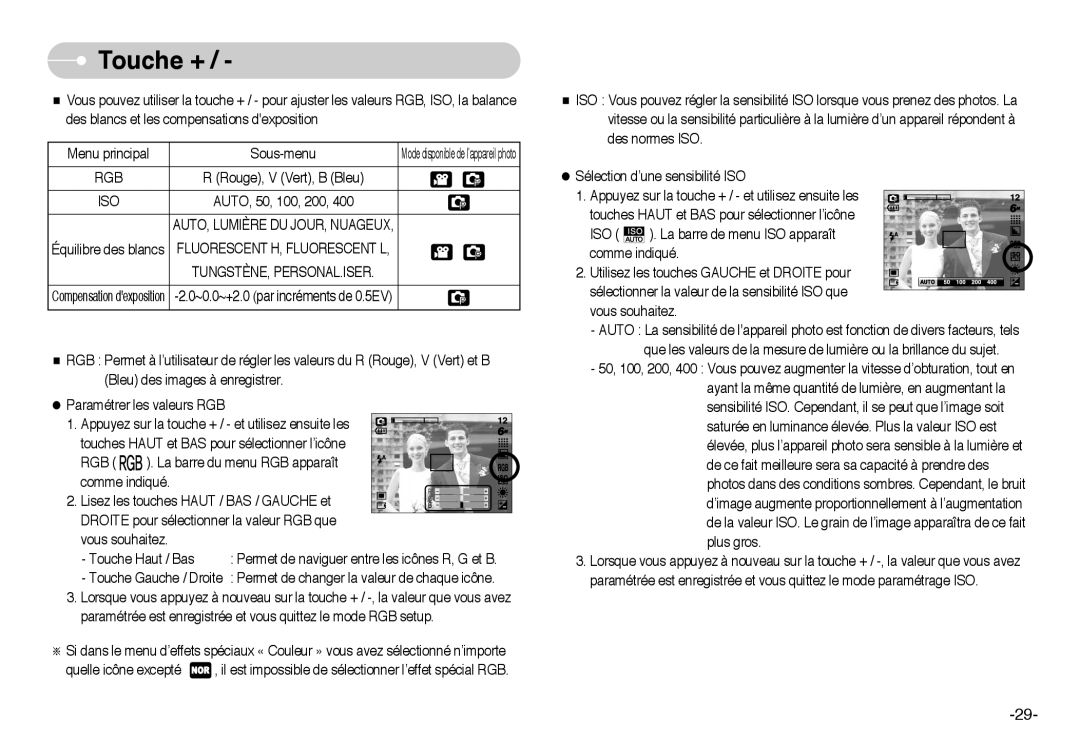 Samsung EC-L60ZZSBA/FR manual Touche +, Rgb 