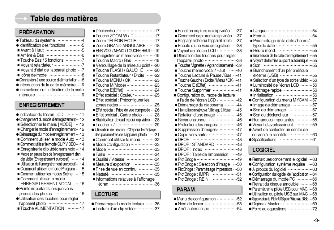 Samsung EC-L60ZZSBA/FR manual Table des matières, Enregistrement Vocal, Dpof Standard 