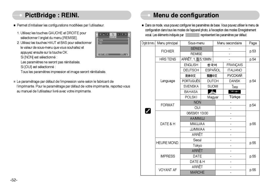 Samsung EC-L60ZZSBA/FR manual PictBridge Reini, Menu de configuration 