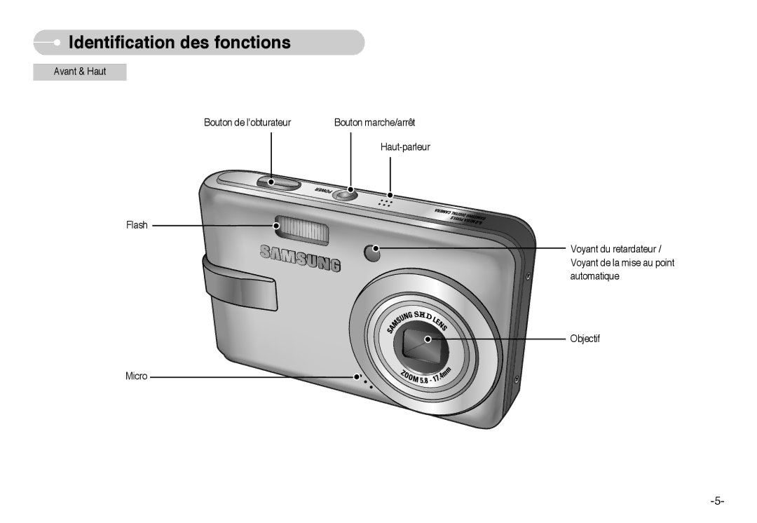 Samsung EC-L60ZZSBA/FR manual Identification des fonctions 