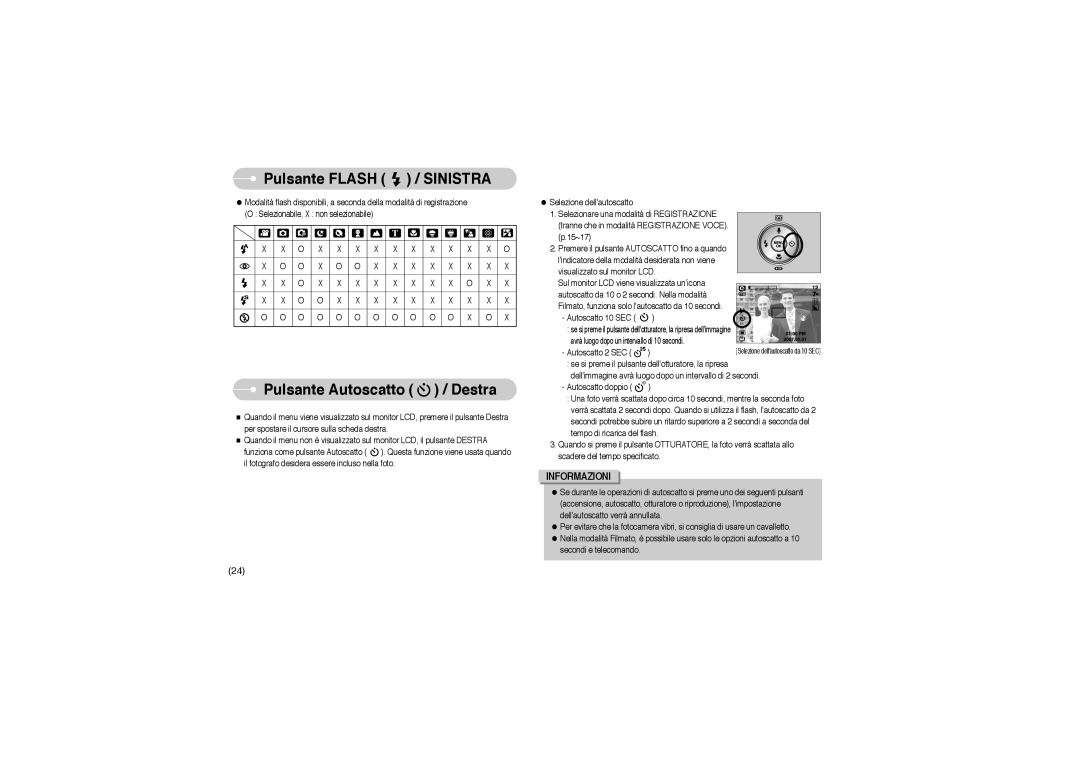 Samsung EC-L700ZSBA/E1, EC-L700ZSBA/DE, EC-L700ZBBA/FR, EC-L700ZBBA/E1, EC-L700ZSBA/FR, STW-L700S Pulsante Autoscatto / Destra 