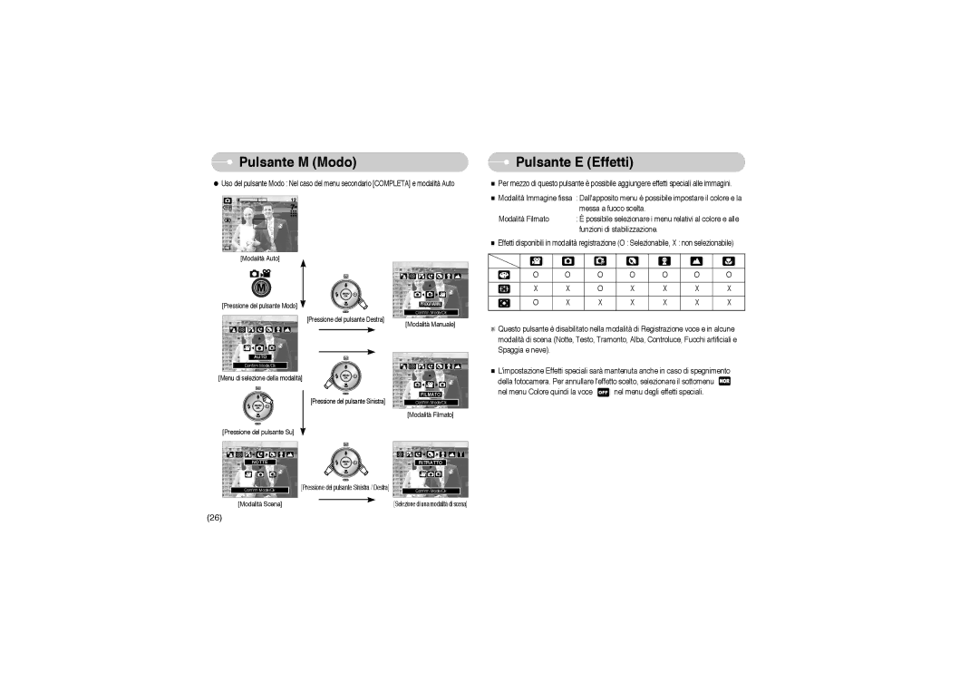 Samsung STW-L700S, EC-L700ZSBA/DE, EC-L700ZBBA/FR, EC-L700ZBBA/E1 manual Pulsante E Effetti, Pressione del pulsante Destra 