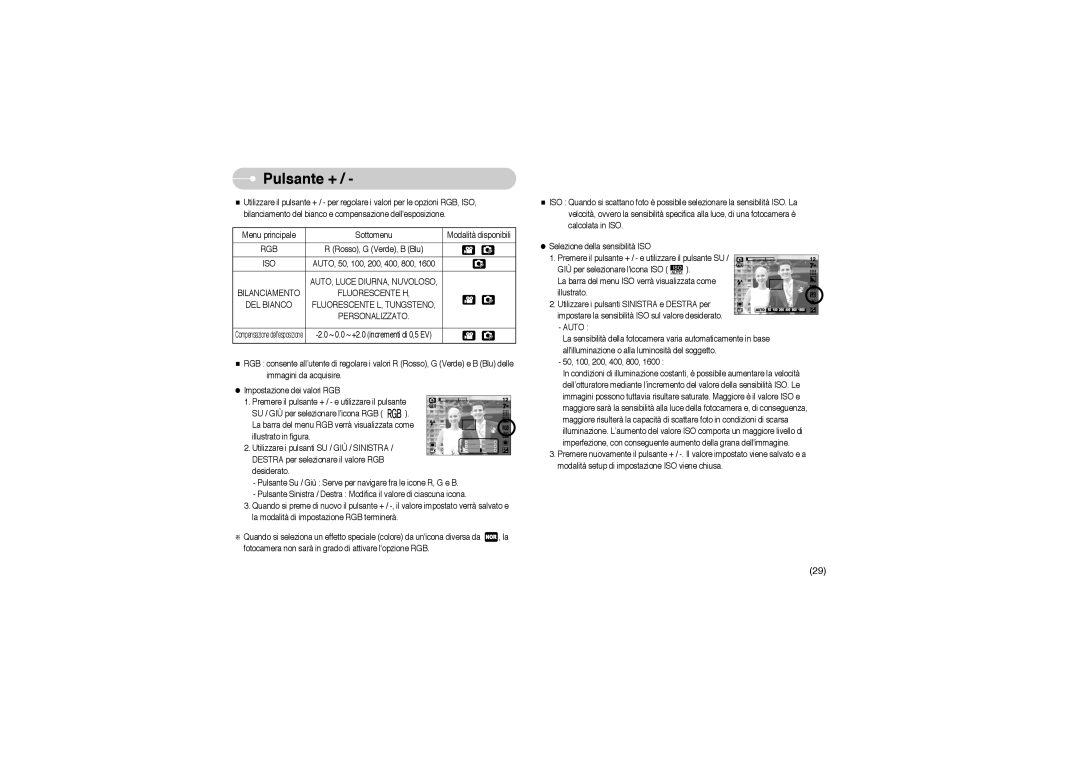 Samsung EC-L700ZBBA/E1, EC-L700ZSBA/DE, EC-L700ZBBA/FR, EC-L700ZSBA/FR, EC-L700ZSBA/E1, EC-L700ZBBA/DE manual Pulsante +, Rgb 