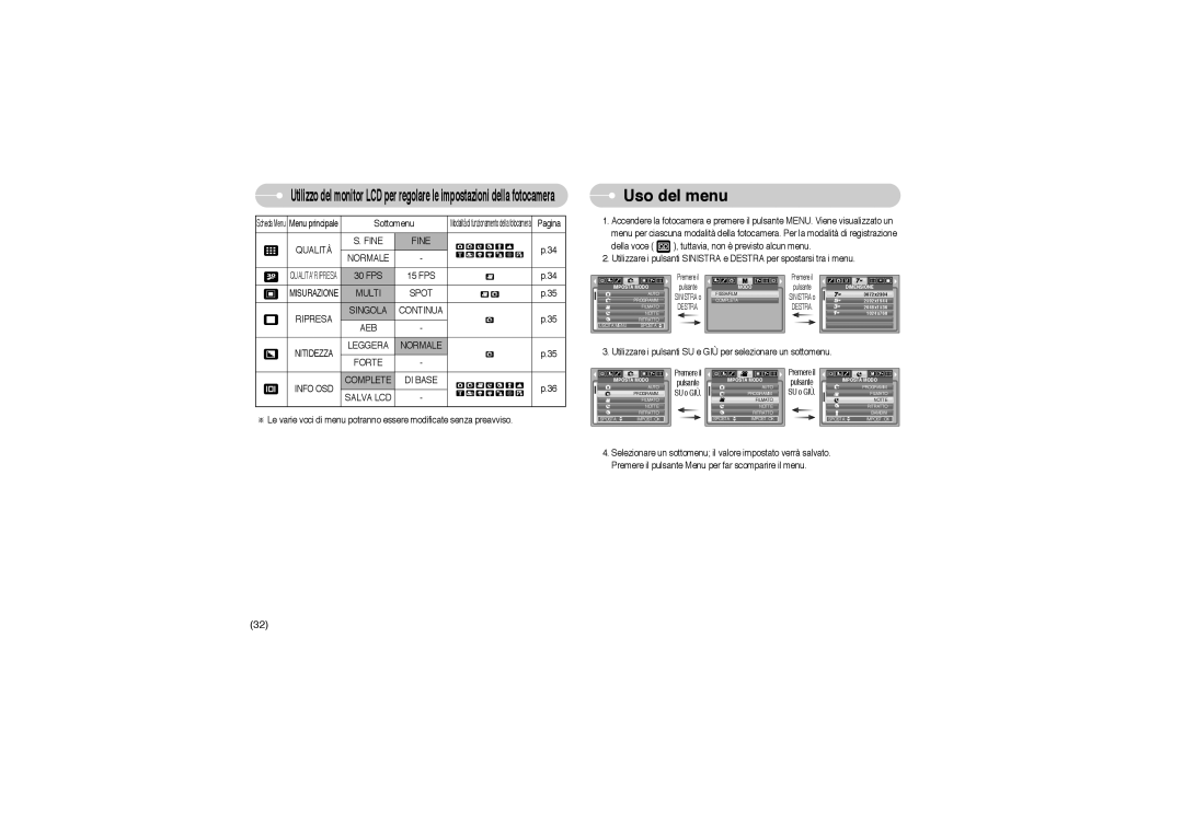 Samsung EC-L700ZBBA/DE Uso del menu, Qualità Fine Normale, Multi Spot Ripresa Singola Continua AEB Leggera Normale, Forte 