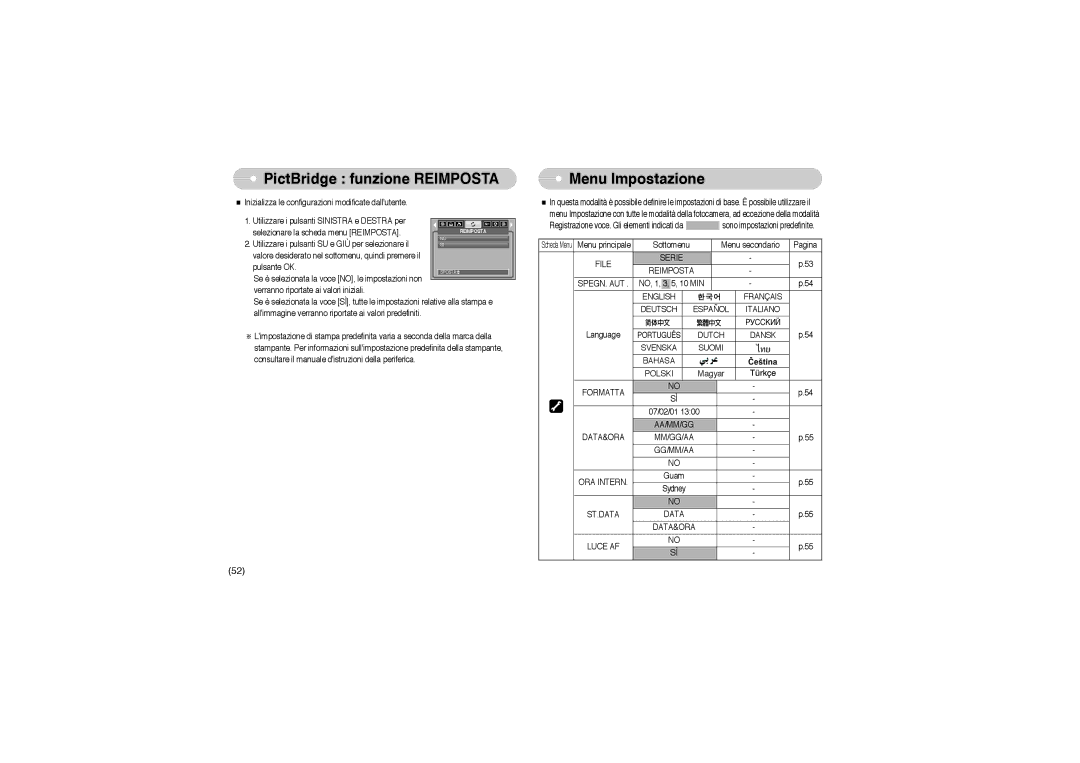 Samsung EC-L700ZSBA/E1, EC-L700ZSBA/DE, EC-L700ZBBA/FR, EC-L700ZBBA/E1 manual PictBridge funzione Reimposta, Menu Impostazione 