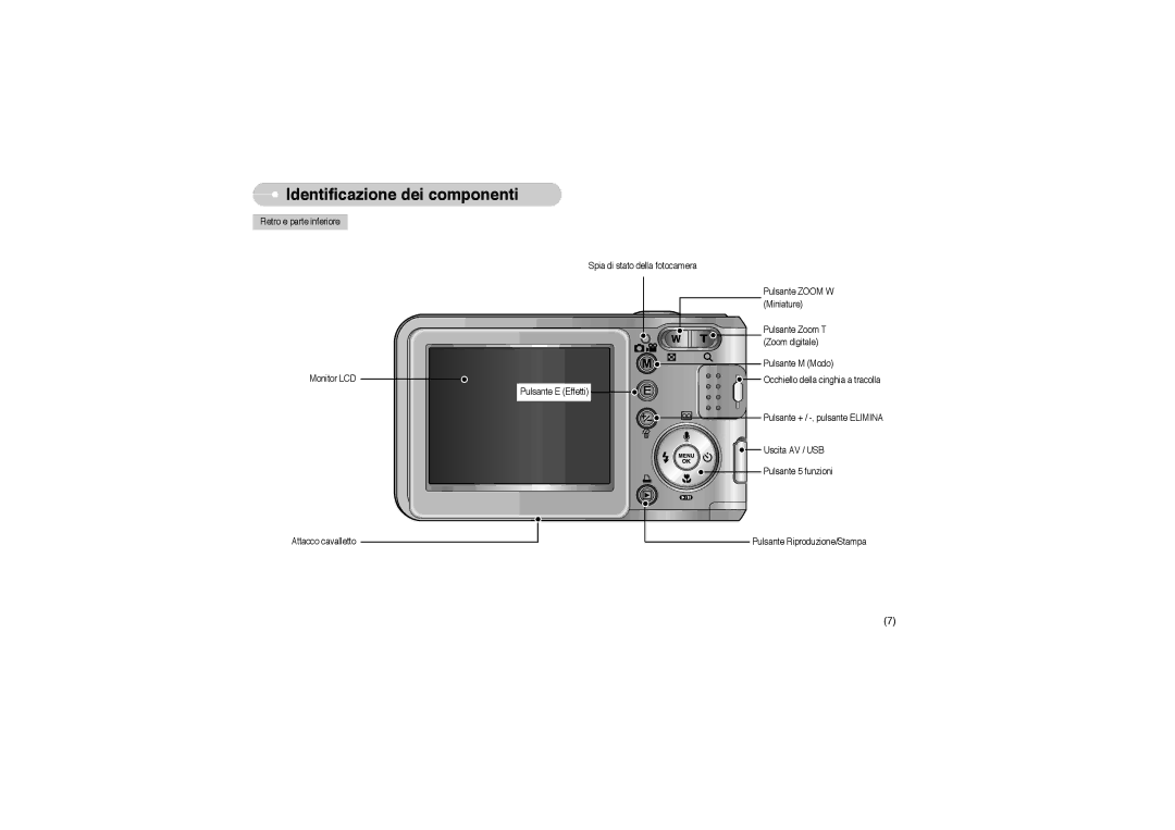 Samsung EC-L700ZBBA/FR, EC-L700ZSBA/DE, EC-L700ZBBA/E1, EC-L700ZSBA/FR, EC-L700ZSBA/E1 manual Identificazione dei componenti 