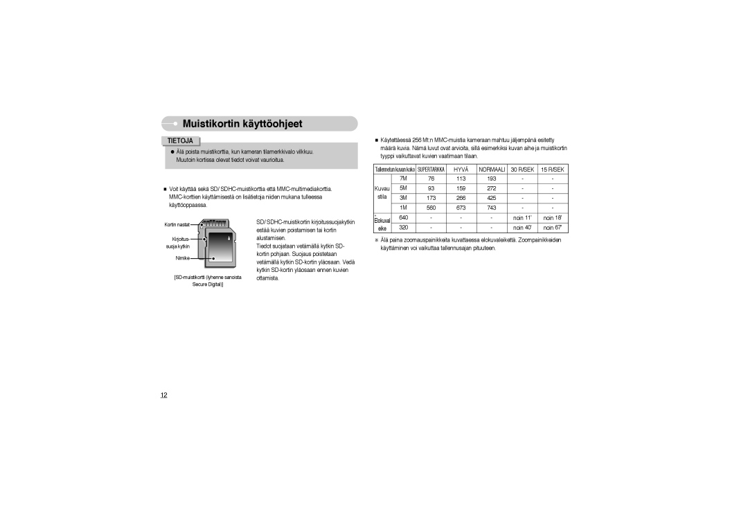 Samsung EC-L700ZBBA/FR, EC-L700ZSBA/DE, EC-L700ZBBA/E1, EC-L700ZSBA/FR, EC-L700ZSBA/E1, EC-L700ZBBA/DE manual Hyvä Normaali 