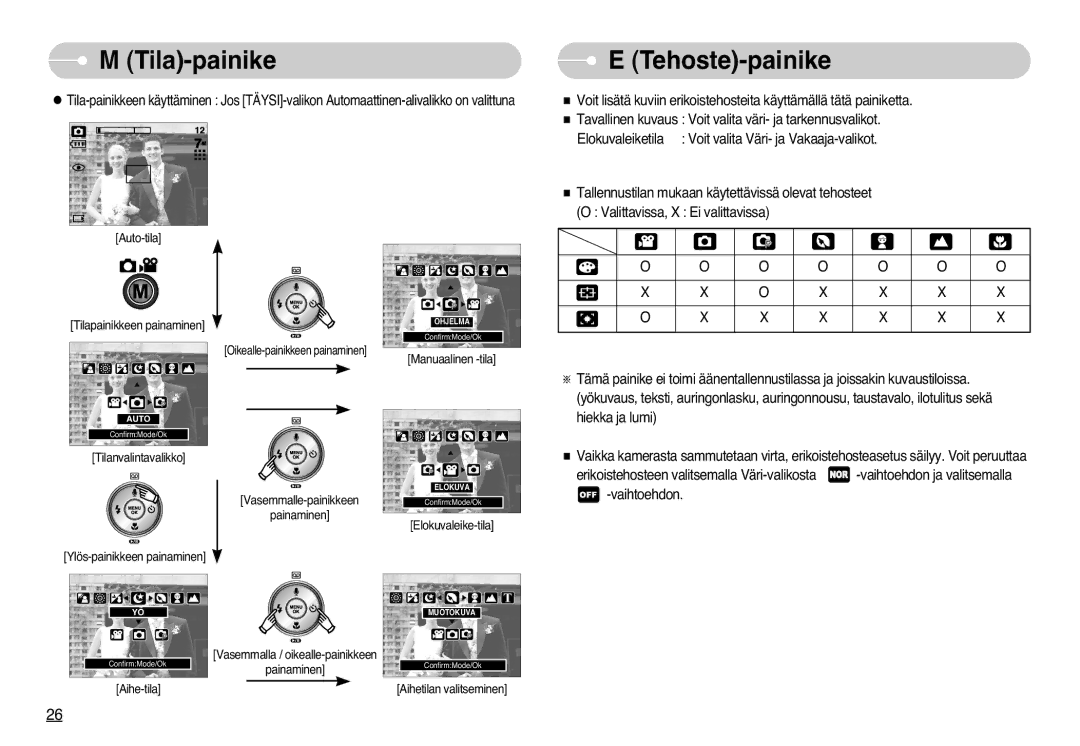 Samsung EC-L700ZSBA/FR, EC-L700ZSBA/DE manual Tehoste-painike, Tilanvalintavalikko Vasemmalle-painikkeen Painaminen 