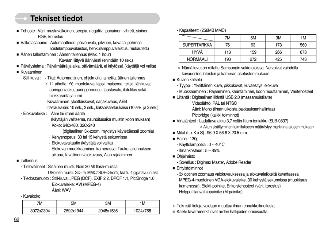 Samsung EC-L700ZSBA/FR, EC-L700ZSBA/DE, EC-L700ZBBA/FR, EC-L700ZBBA/E1, EC-L700ZSBA/E1, EC-L700ZBBA/DE manual Supertarkka, Hyvä 