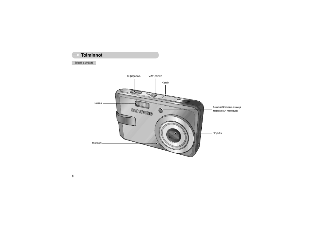 Samsung EC-L700ZBBA/FR, EC-L700ZSBA/DE, EC-L700ZBBA/E1, EC-L700ZSBA/FR, EC-L700ZSBA/E1, EC-L700ZBBA/DE manual Toiminnot 