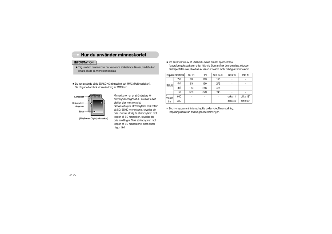 Samsung EC-L700ZBBA/FR, EC-L700ZSBA/DE, EC-L700ZBBA/E1, EC-L700ZSBA/FR, EC-L700ZSBA/E1, EC-L700ZBBA/DE FIN Normal 30BPS 15BPS 