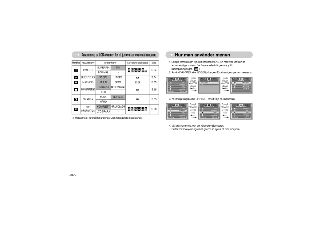 Samsung EC-L700ZSBA/FR, EC-L700ZSBA/DE, EC-L700ZBBA/FR, EC-L700ZBBA/E1, EC-L700ZSBA/E1, EC-L700ZBBA/DE Hur man använder menyn 