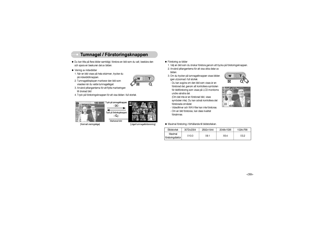 Samsung EC-L700ZSBA/E1, EC-L700ZSBA/DE, EC-L700ZBBA/FR, EC-L700ZBBA/E1, EC-L700ZSBA/FR manual Tumnagel / Förstoringsknappen 