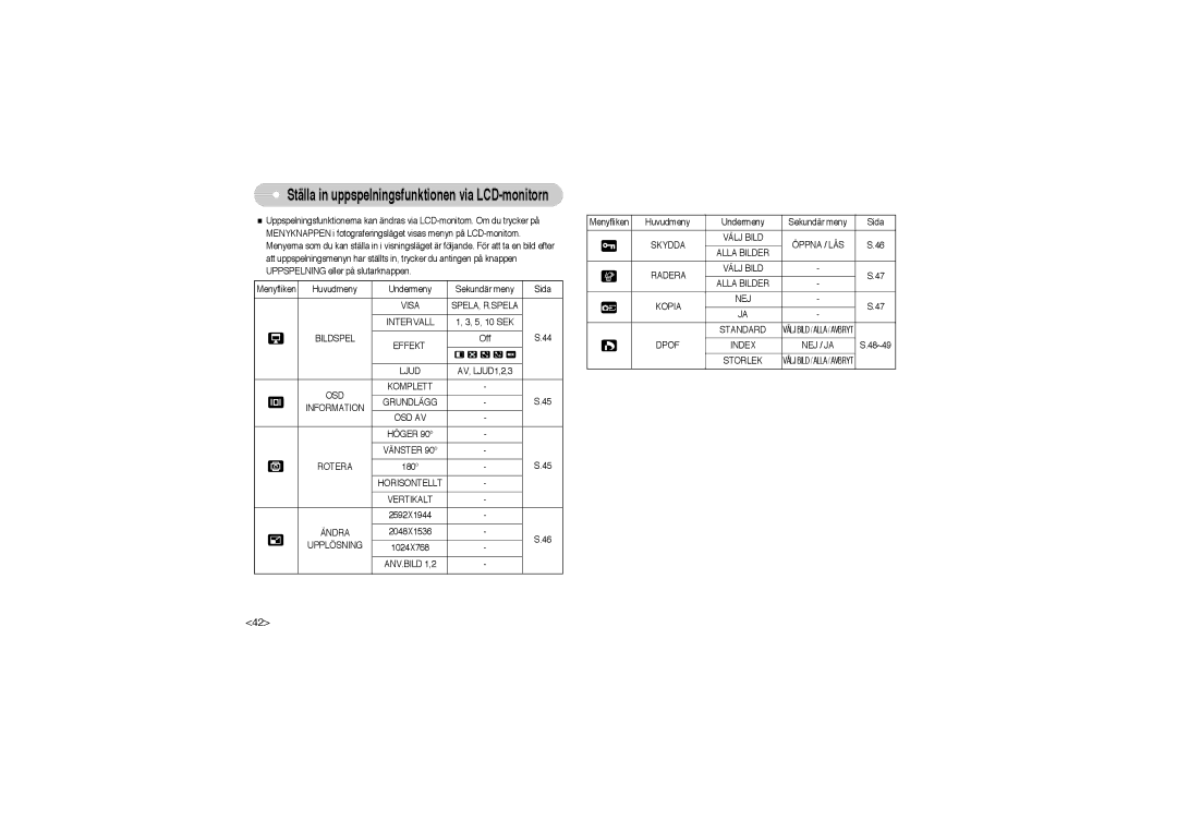 Samsung EC-L700ZBBA/FR, EC-L700ZSBA/DE, EC-L700ZBBA/E1, EC-L700ZSBA/FR Ställa in uppspelningsfunktionen via LCD-monitorn 