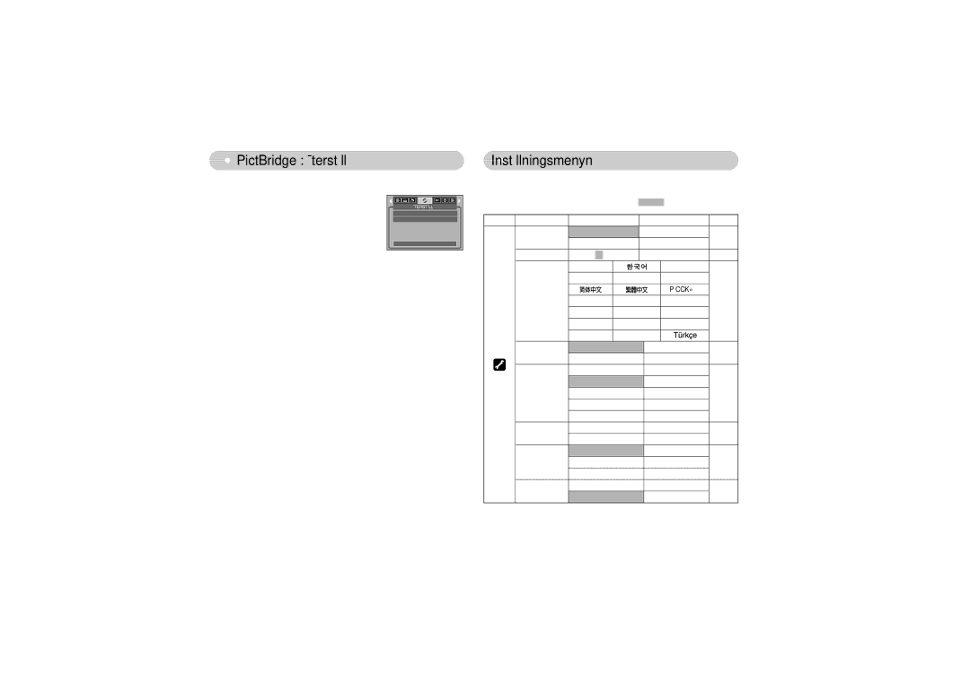 Samsung EC-L700ZBBA/DE, EC-L700ZSBA/DE, EC-L700ZBBA/FR, EC-L700ZBBA/E1 manual PictBridge Återställ, Inställningsmenyn 