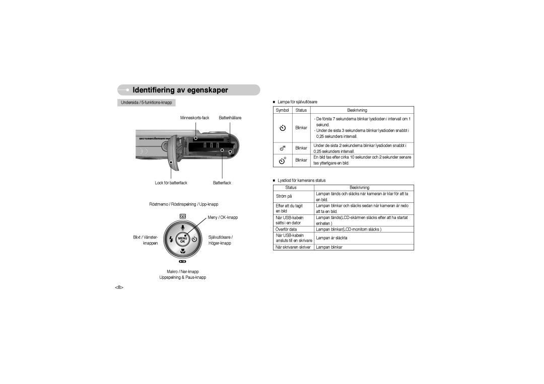 Samsung EC-L700ZSBA/FR, EC-L700ZSBA/DE, EC-L700ZBBA/FR, EC-L700ZBBA/E1, EC-L700ZSBA/E1 manual Identifiering av egenskaper 