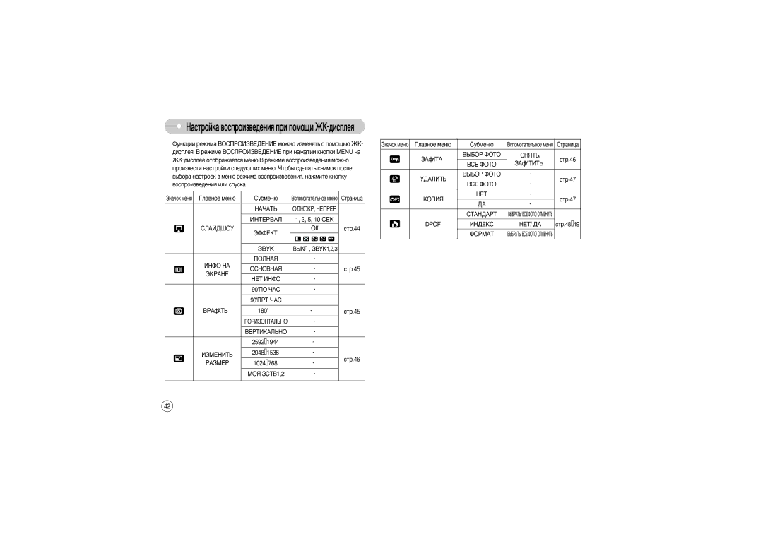 Samsung STW-L700B, EC-L700ZSBA/DE, EC-L700ZBBA/FR, EC-L700ZSBE/E1, EC-L700ZBBE/E1, EC-L700ZBBA/E1, STW-L700S Éî‡‚Ìóâ Ïâì˛, Dpof 