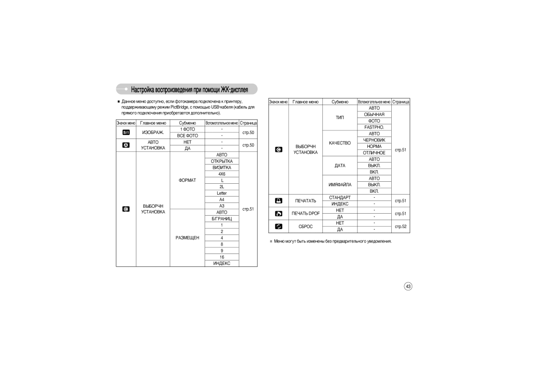 Samsung EC-L700ZSBA/DE, EC-L700ZBBA/FR, EC-L700ZSBE/E1, EC-L700ZBBE/E1, EC-L700ZBBA/E1, EC-L700ZSBA/FR, EC-L700ZSBA/E1 Fastpho 