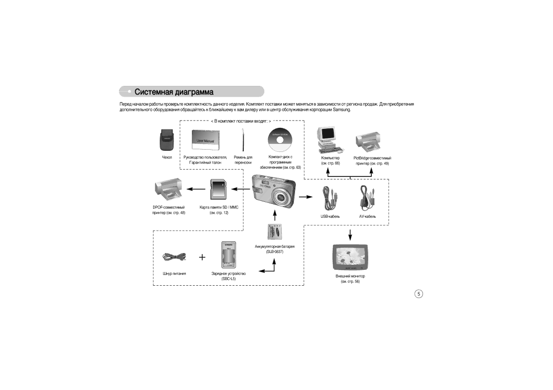 Samsung EC-L700ZSBA/E1, EC-L700ZSBA/DE, EC-L700ZBBA/FR, EC-L700ZSBE/E1, EC-L700ZBBE/E1, EC-L700ZBBA/E1 manual ‡‡Ìúëèì˚È Ú‡Îóì 