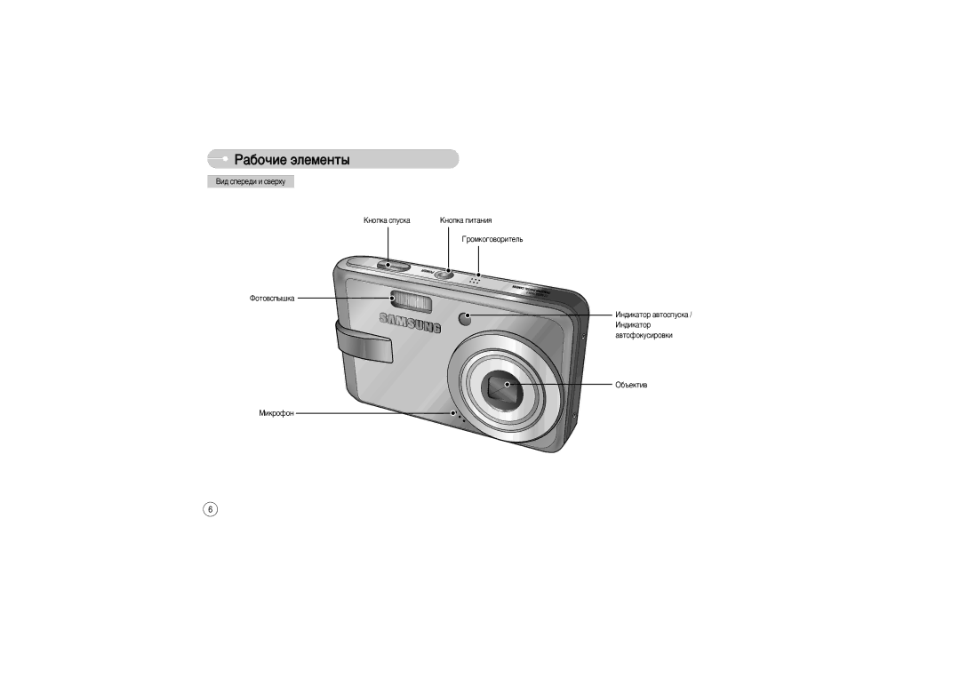 Samsung EC-L700ZBBA/DE ‡·Ó˜Ëâ ˝Îâïâìú˚, ÇË‰ ÒÔÂÂ‰Ë Ë Ò‚ÂıÛ ÄÌÓÔÍ‡ ÒÔÛÒÍ‡ ÄÌÓÔÍ‡ ÔËÚ‡ÌËﬂ, Óïíó„Ó‚Óëúâî¸, Îóúó‚Òô˚¯Í‡ 