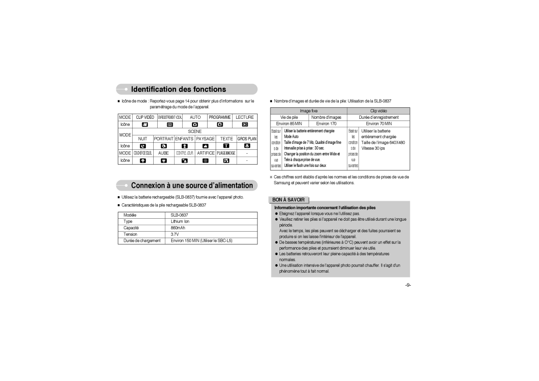 Samsung EC-L700ZSBA/DE, EC-L700ZBBA/FR manual Auto, Lecture, Mode Scene Nuit Portrait Enfants Paysage Texte, Aube 
