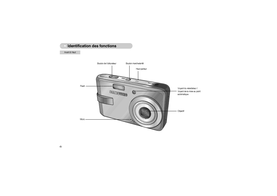 Samsung EC-L700ZBBA/DE, EC-L700ZSBA/DE, EC-L700ZBBA/FR, EC-L700ZSBE/E1, EC-L700ZBBE/E1 manual Identification des fonctions 