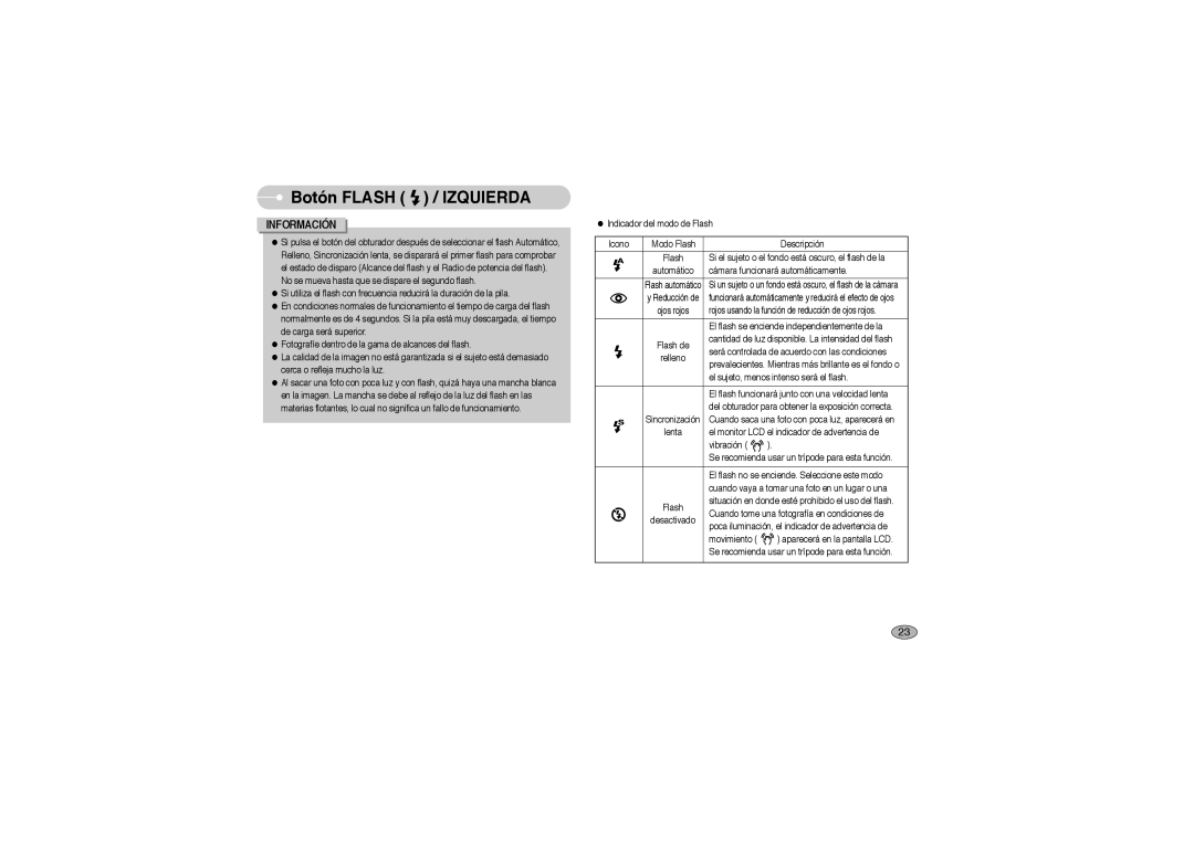 Samsung EC-L700ZSBA/DE, EC-L700ZBBA/FR, EC-L700ZSBE/E1, EC-L700ZBBE/E1 manual El flash se enciende independientemente de la 