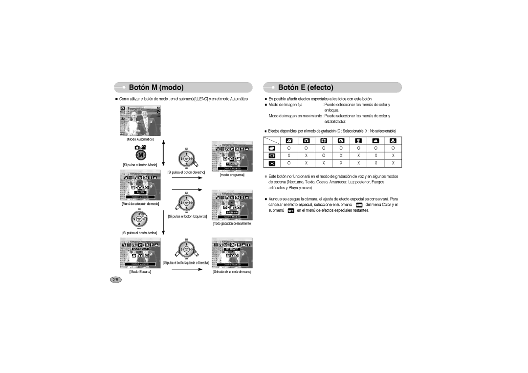 Samsung EC-L700ZBBE/E1, EC-L700ZSBA/DE, EC-L700ZBBA/FR, EC-L700ZSBE/E1, EC-L700ZBBA/E1 manual Botón E efecto, Modo Escena 