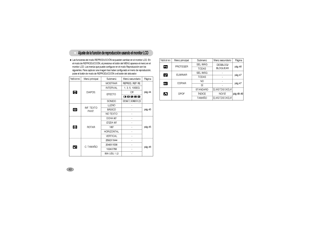 Samsung EC-L700ZBBE/E1 Mostrar, Interval, Diapos Efecto, Sonido, INF. Texto Lleno, Básico Pant No Texto, Izqda, Rotar 