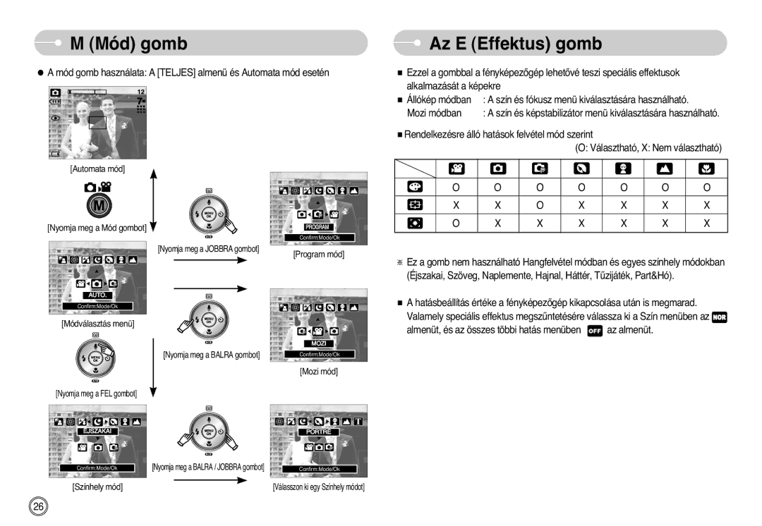 Samsung EC-L700ZBBE/E1, EC-L700ZSBA/DE manual Az E Effektus gomb, Mód gomb használata a Teljes almenü és Automata mód esetén 