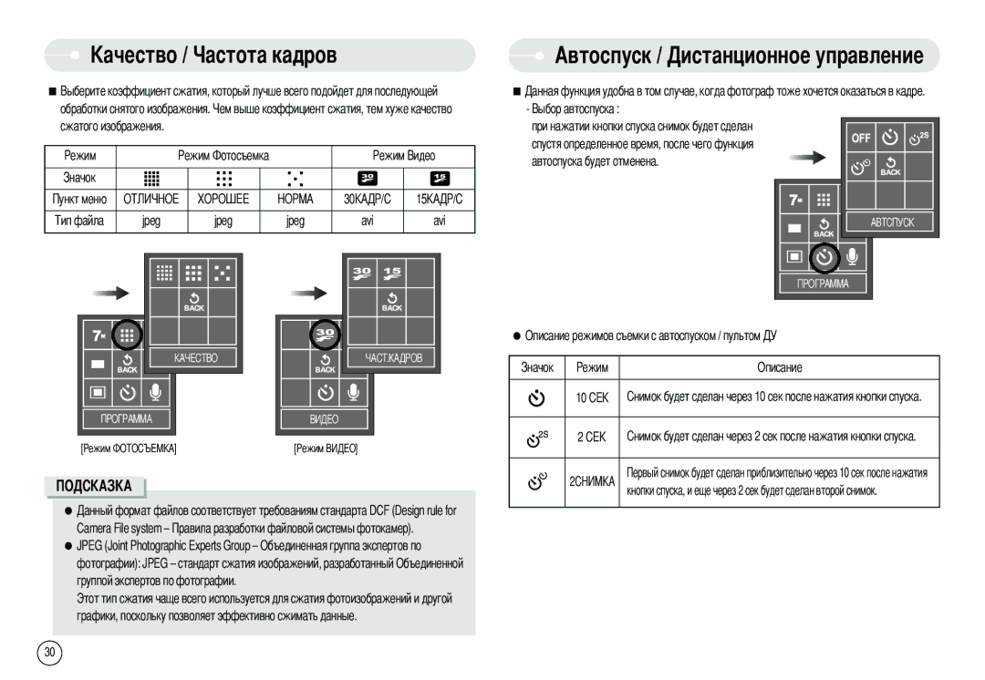 Samsung EC-X70ZZSAA, EC-L70ZZBBA/E1, EC-X70ZZBAA, DIGIMAX-L70B, EC-L70ZZBBC/E1, DIGIMAX-L70SMP Та кадров, Автоспуск, Jpeg Avi 