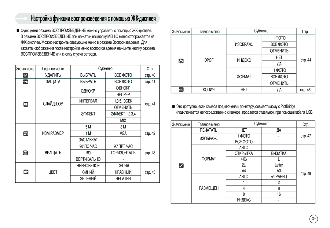 Samsung EC-L70ZZBBC/E1, EC-L70ZZBBA/E1, EC-X70ZZSAA, EC-X70ZZBAA, DIGIMAX-L70B, DIGIMAX-L70SMP Стр 5,10, Стр 180, Letter Стр 